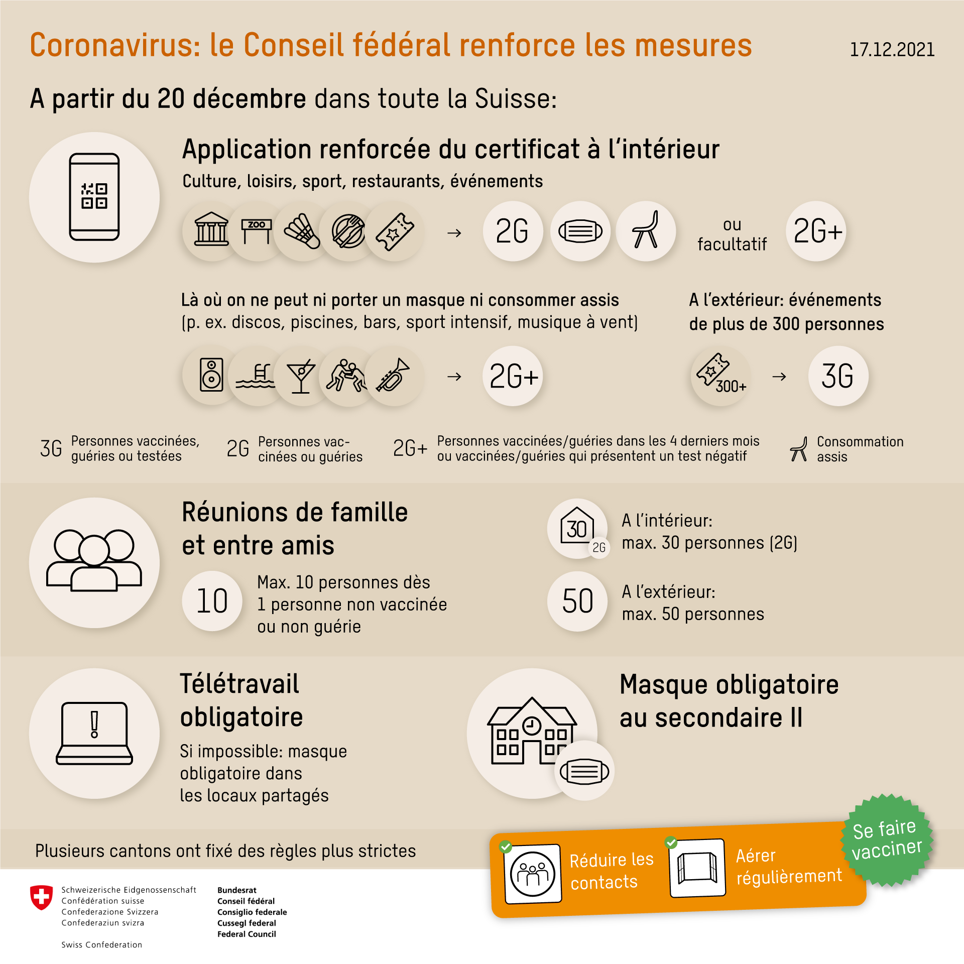 affiche mesure 20 décembre